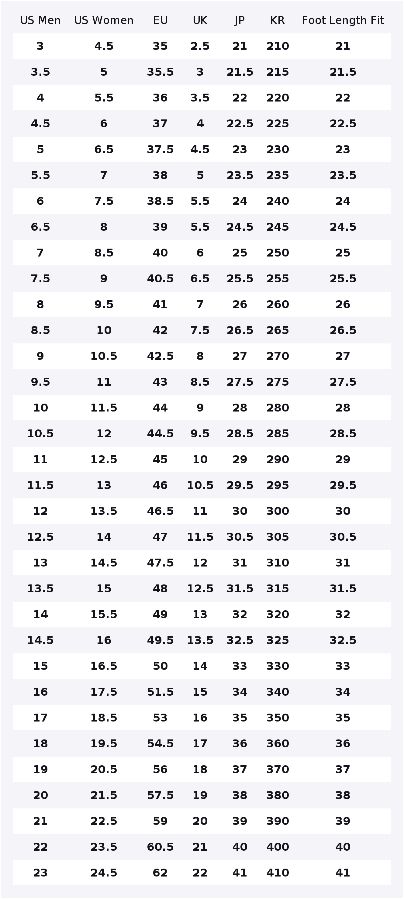 Converse Chuck 70 AT CX Freize – Converse Shoes Chuck 70 Bewertung und Preis